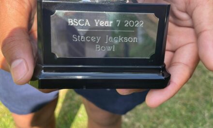 Schools’ Winners 2022  ………………………………………………………………………………………………………………………………………………………………….
